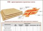 OSB плита: свойства и характеристики, плюсы и минусы материала, особенности применения Размеры осп